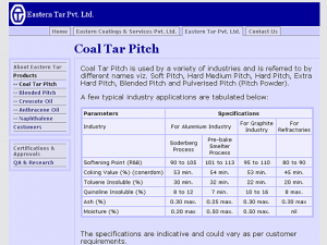 Eastern Tar / Coatings - Product page